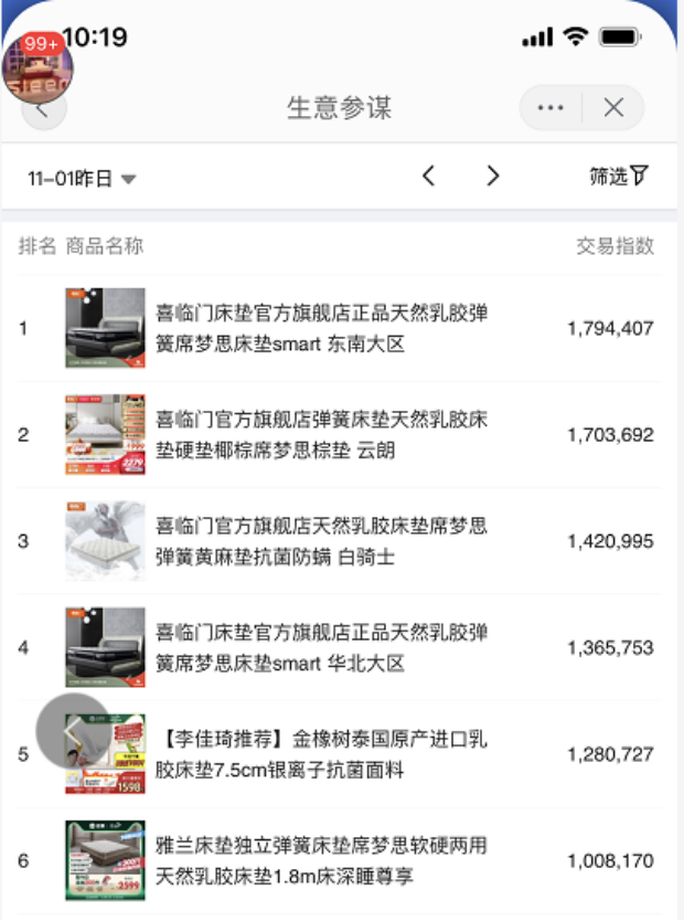 双11床垫行业表现如何？喜临门17分钟销额破亿